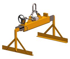 sheet metal attachment|sheet metal lifting device.